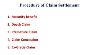 Procedure of Claim Settlement
1. Maturity benefit
2. Death Claim
3. Premature Claim
4. Claim Concession
5. Ex-Gratia Claim
 
