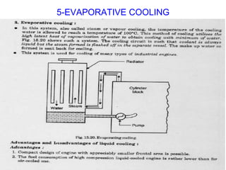 5-EVAPORATIVE COOLING
 