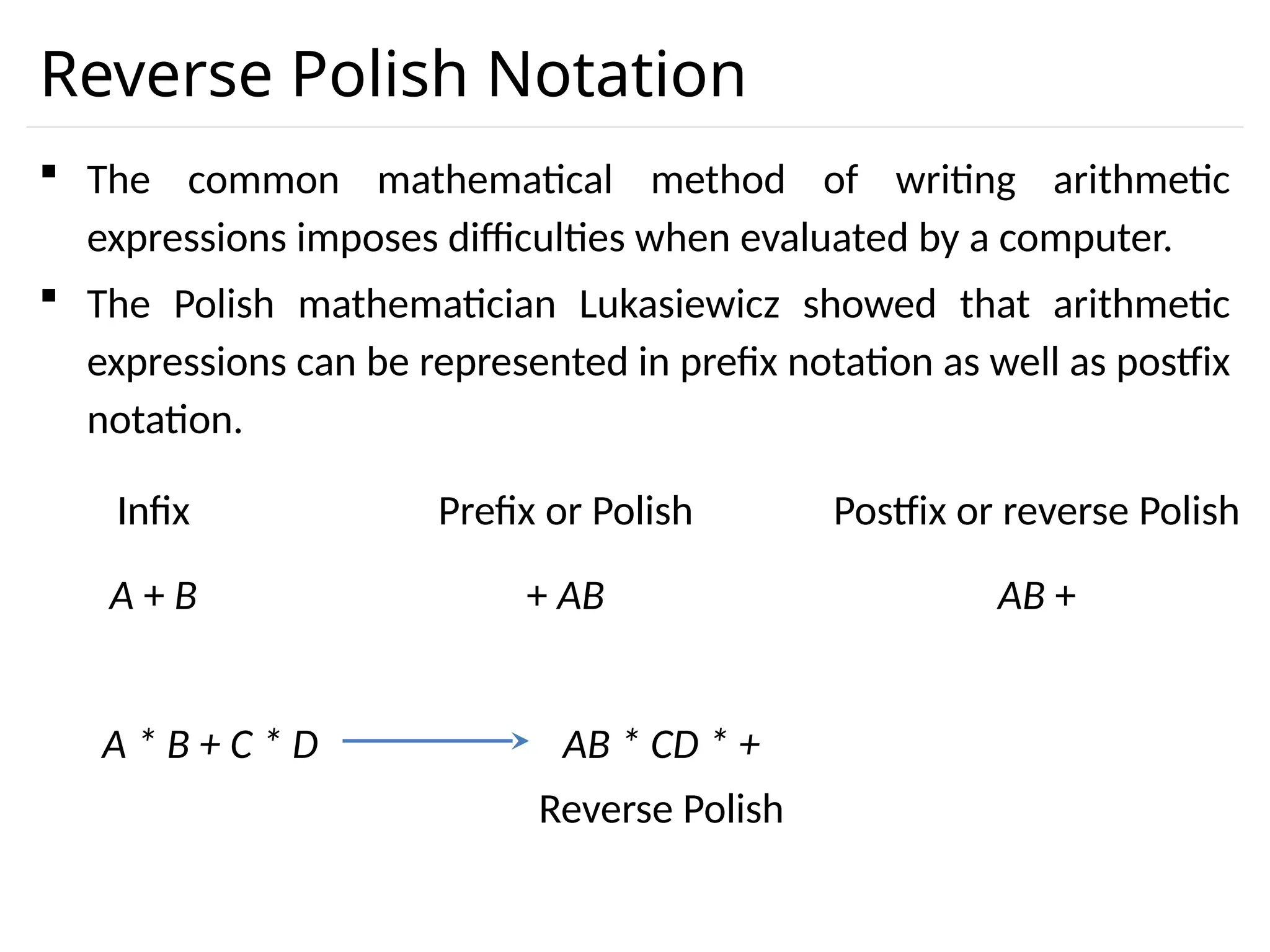 Reverse Polish Notation  The common mathematical method of writing arithmetic expressions imposes difficulties when evaluated by a computer.  The Polish mathematician Lukasiewicz showed that arithmetic expressions can be represented in prefix notation as well as postfix notation. A + B + AB AB + Infix Prefix or Polish Postfix or reverse Polish A * B + C * D AB * CD * + Reverse Polish 