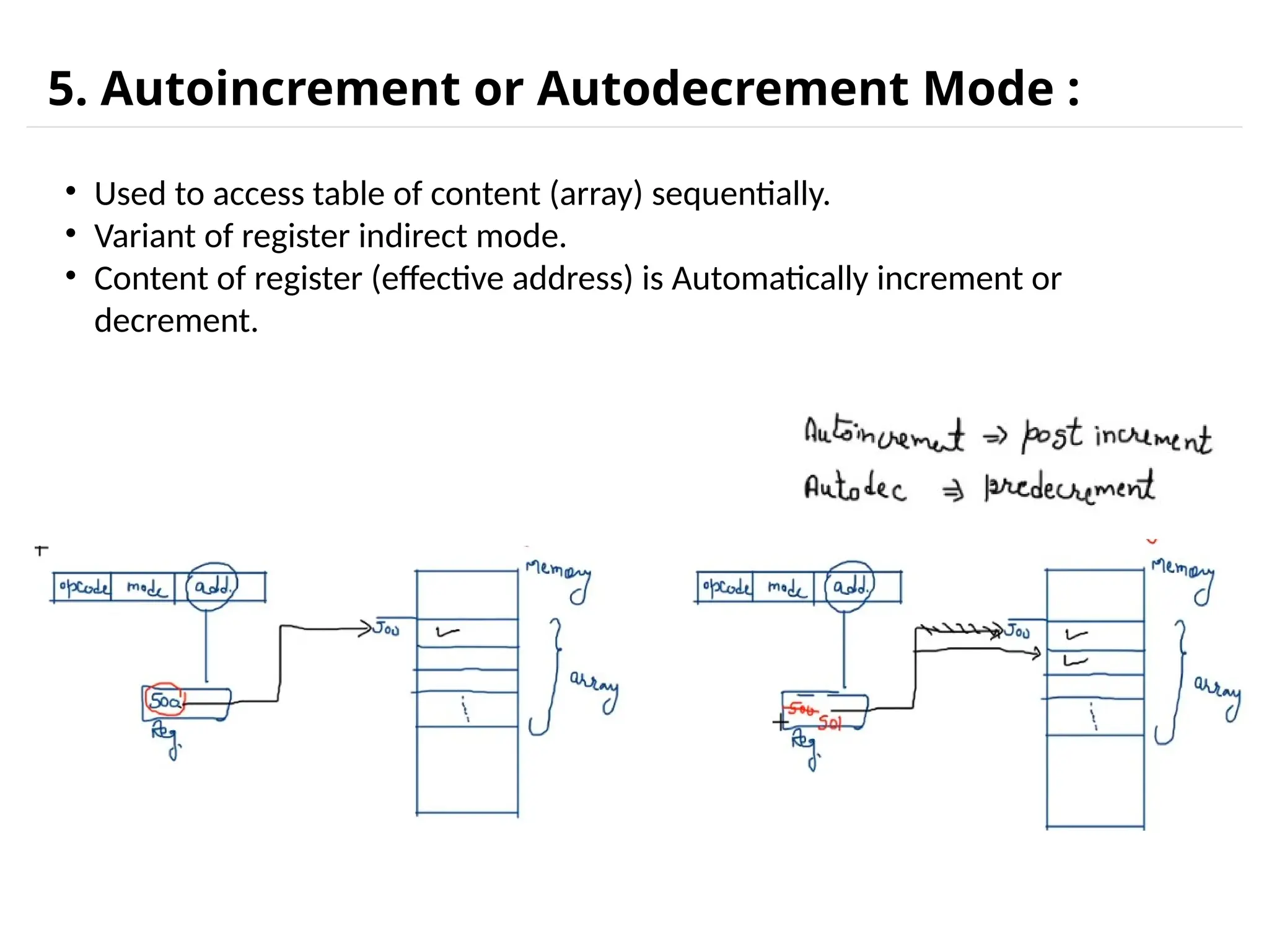 5. Autoincrement or Autodecrement Mode : • Used to access table of content (array) sequentially. • Variant of register indirect mode. • Content of register (effective address) is Automatically increment or decrement. 