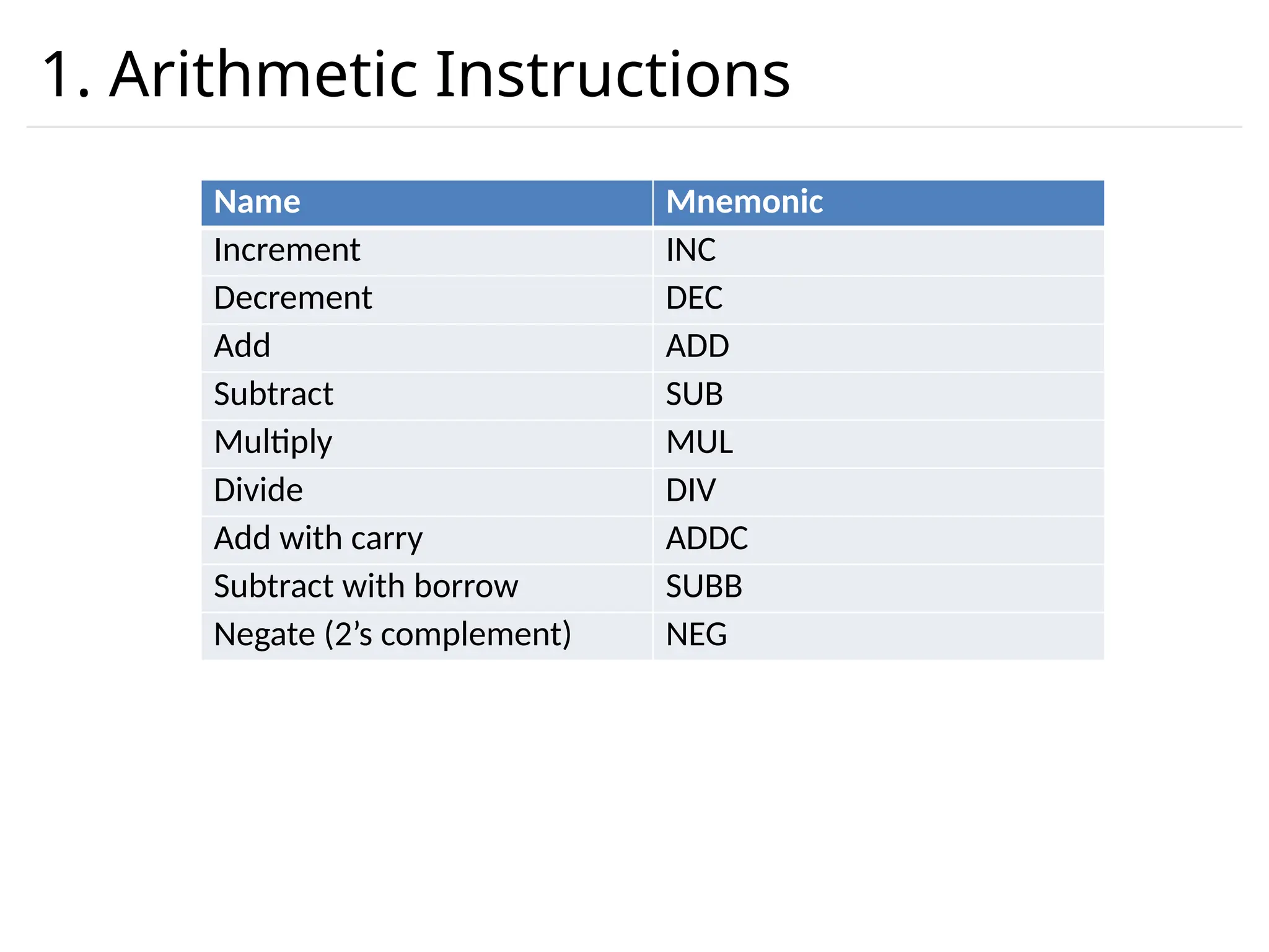 1. Arithmetic Instructions Name Mnemonic Increment INC Decrement DEC Add ADD Subtract SUB Multiply MUL Divide DIV Add with carry ADDC Subtract with borrow SUBB Negate (2’s complement) NEG 