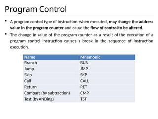 Central processing unit pptx for computer engineering | PPTX