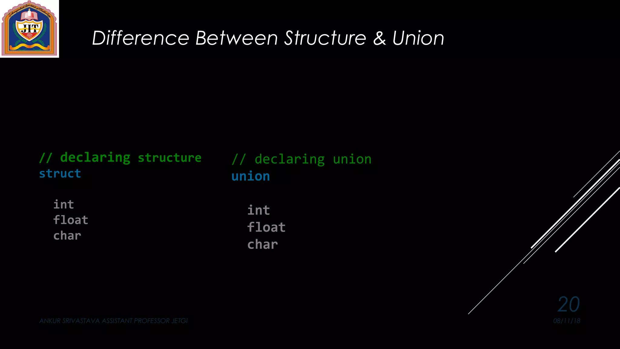 Difference Between Structure & Union
08/11/18ANKUR SRIVASTAVA ASSISTANT PROFESSOR JETGI
20
// declaring structure
struct struct_example
{
int integer;
float decimal;
char name[20];
};
// declaring union  
union union_example
{
    int integer;
    float decimal;
    char name[20];
};
 
