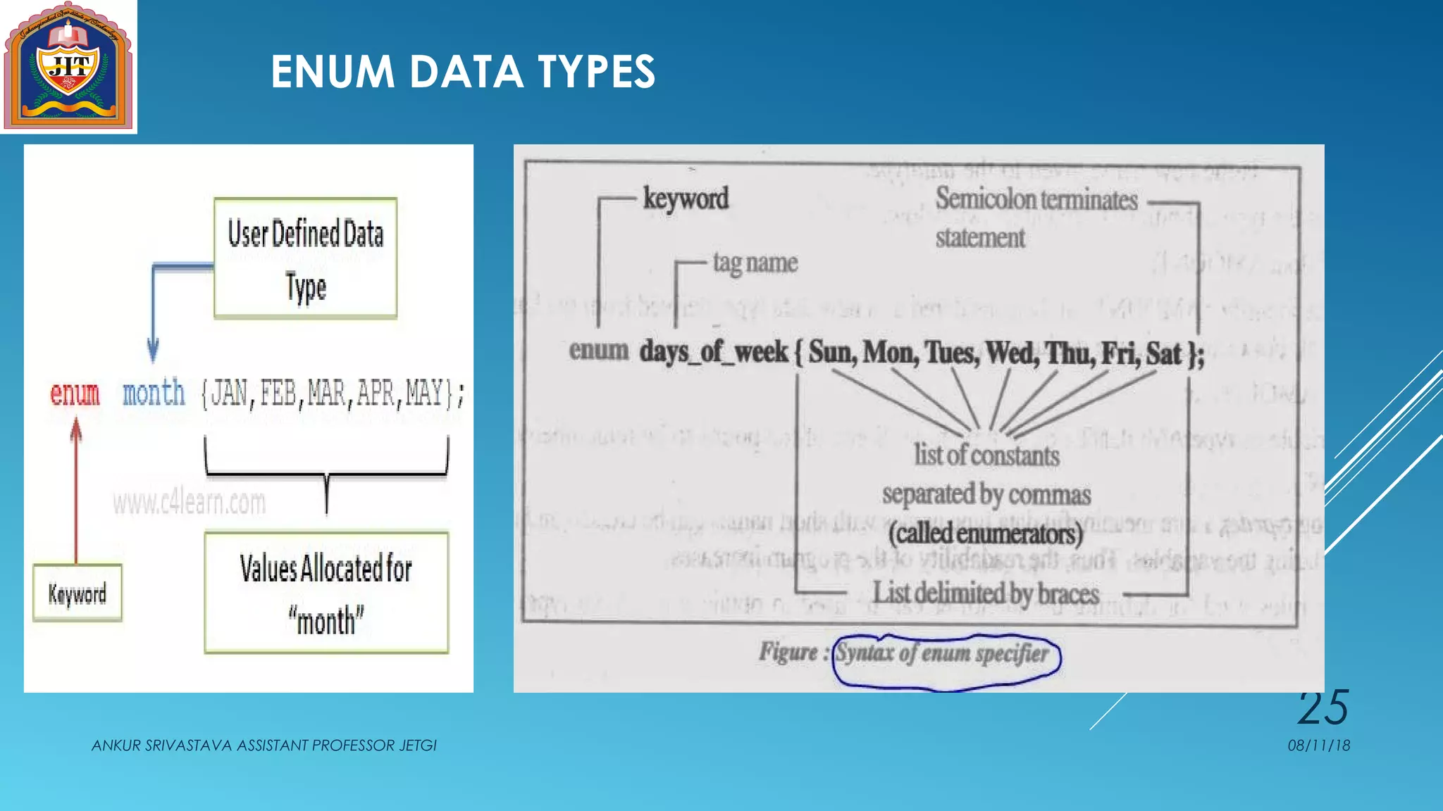 ENUM DATA TYPES
08/11/18ANKUR SRIVASTAVA ASSISTANT PROFESSOR JETGI
25
 