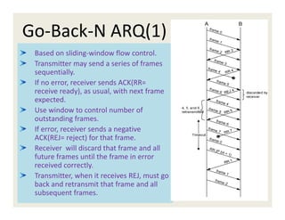 Go-Back-N ARQ(1)
Based on sliding-window flow control.
Transmitter may send a series of frames
sequentially.
If no error, receiver sends ACK(RR=
receive ready), as usual, with next frame
expected.
Use window to control number ofUse window to control number of
outstanding frames.
If error, receiver sends a negative
ACK(REJ= reject) for that frame.
Receiver will discard that frame and all
future frames until the frame in error
received correctly.
Transmitter, when it receives REJ, must go
back and retransmit that frame and all
subsequent frames.
 
