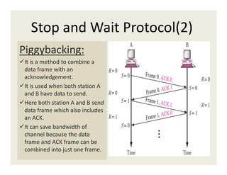 Stop and Wait Protocol(2)
Piggybacking:
It is a method to combine a
data frame with an
acknowledgement.
It is used when both station AIt is used when both station A
and B have data to send.
Here both station A and B send
data frame which also includes
an ACK.
It can save bandwidth of
channel because the data
frame and ACK frame can be
combined into just one frame.
 