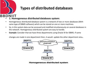 Unit 4 dbms | PPTX