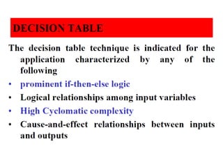 unit-4 Decision Table Based Testing.pptx