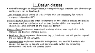 UNIT-4design-concepts-se-pressman-ppt.PPT