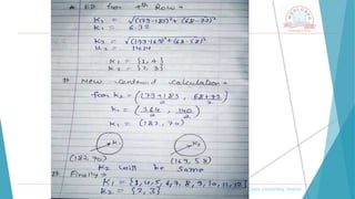 , Medi-Caps University, Indore
 