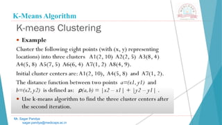 K-Means Algorithm
Mr. Sagar Pandya
sagar.pandya@medicaps.ac.in
 