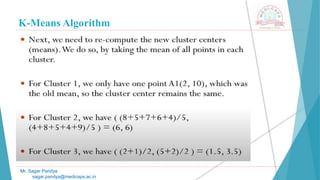 K-Means Algorithm
Mr. Sagar Pandya
sagar.pandya@medicaps.ac.in
 