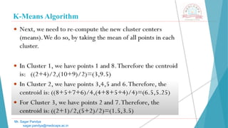 K-Means Algorithm
Mr. Sagar Pandya
sagar.pandya@medicaps.ac.in
 