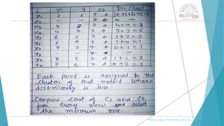 , Medi-Caps University, Indore
 