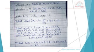 , Medi-Caps University, Indore
 