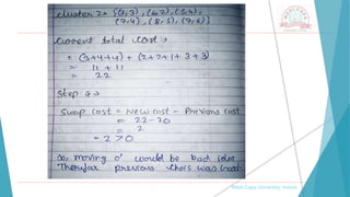 , Medi-Caps University, Indore
 