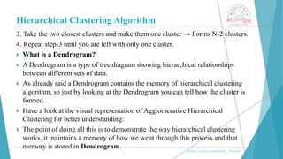 Hierarchical Clustering Algorithm
3. Take the two closest clusters and make them one cluster → Forms N-2 clusters.
4. Repeat step-3 until you are left with only one cluster.
 What is a Dendrogram?
 A Dendrogram is a type of tree diagram showing hierarchical relationships
between different sets of data.
 As already said a Dendrogram contains the memory of hierarchical clustering
algorithm, so just by looking at the Dendrogram you can tell how the cluster is
formed.
 Have a look at the visual representation of Agglomerative Hierarchical
Clustering for better understanding:
 The point of doing all this is to demonstrate the way hierarchical clustering
works, it maintains a memory of how we went through this process and that
memory is stored in Dendrogram.
, Medi-Caps University, Indore
 
