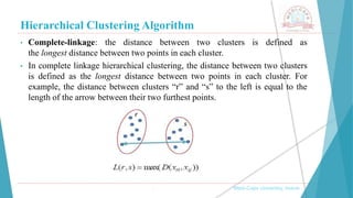 Hierarchical Clustering Algorithm
, Medi-Caps University, Indore
• Complete-linkage: the distance between two clusters is defined as
the longest distance between two points in each cluster.
• In complete linkage hierarchical clustering, the distance between two clusters
is defined as the longest distance between two points in each cluster. For
example, the distance between clusters “r” and “s” to the left is equal to the
length of the arrow between their two furthest points.
 