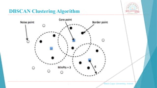 DBSCAN Clustering Algorithm
, Medi-Caps University, Indore
 