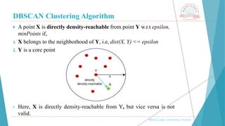 DBSCAN Clustering Algorithm
, Medi-Caps University, Indore
 A point X is directly density-reachable from point Y w.r.t epsilon,
minPoints if,
1. X belongs to the neighborhood of Y, i.e, dist(X, Y) <= epsilon
2. Y is a core point
• Here, X is directly density-reachable from Y, but vice versa is not
valid.
 