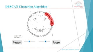 DBSCAN Clustering Algorithm
, Medi-Caps University, Indore
 