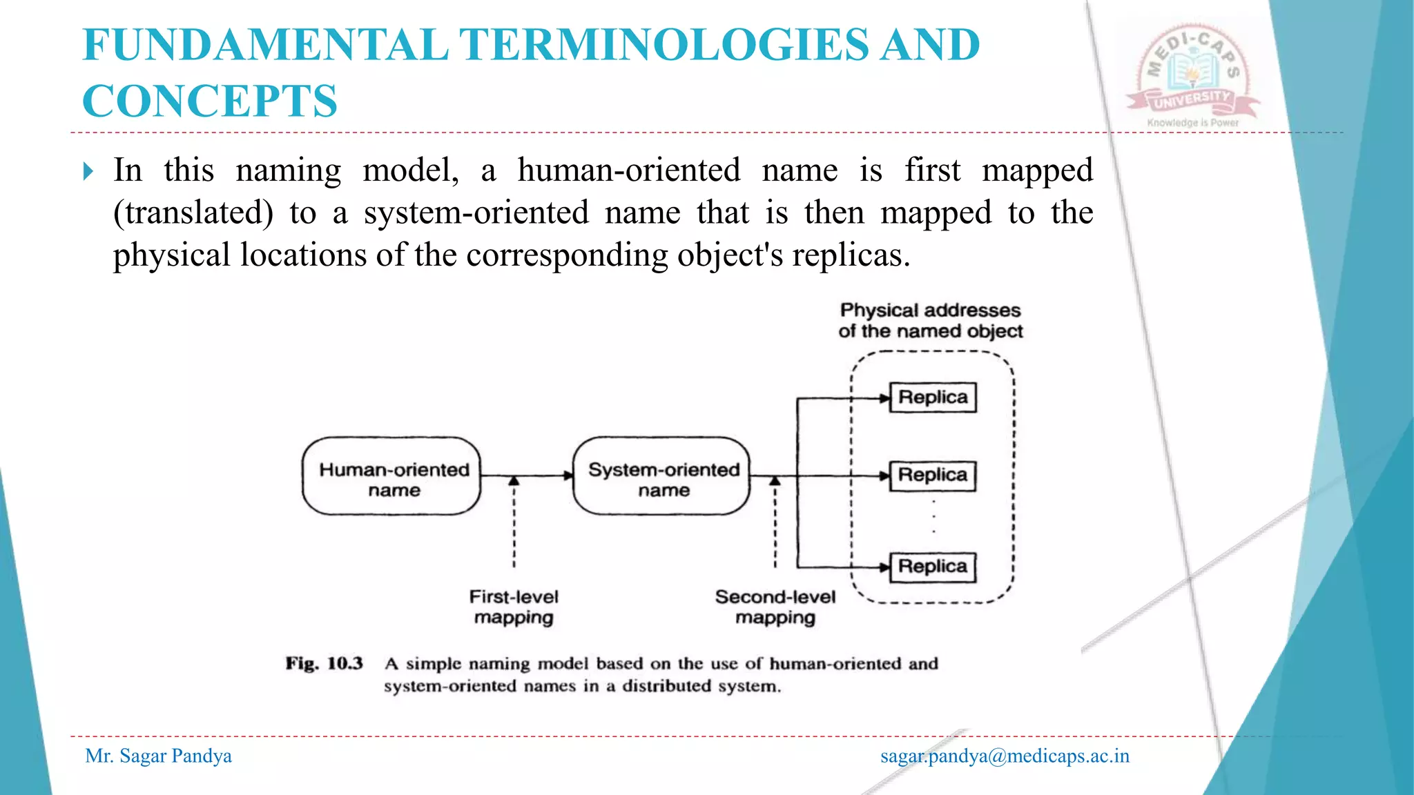 FUNDAMENTAL TERMINOLOGIES AND
CONCEPTS
Mr. Sagar Pandya sagar.pandya@medicaps.ac.in
 In this naming model, a human-oriented name is first mapped
(translated) to a system-oriented name that is then mapped to the
physical locations of the corresponding object's replicas.
 