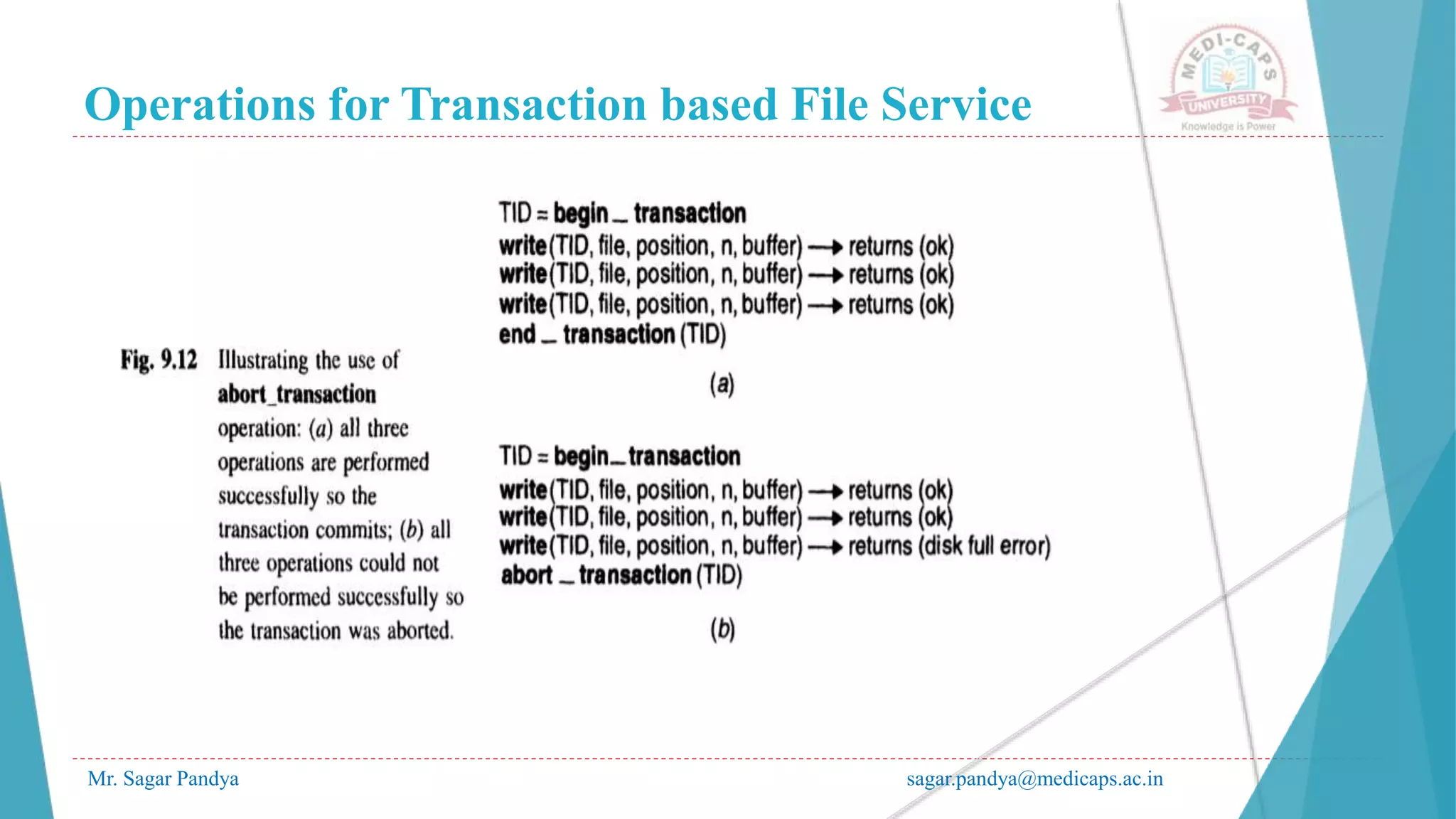 Operations for Transaction based File Service
Mr. Sagar Pandya sagar.pandya@medicaps.ac.in
 