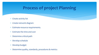  Create activity list
 Create network diagram
 Estimate resource requirements.
 Estimate the time and cost
 Determine critical path
 Develop schedule
 Develop budget
 Determine quality, standards, procedures & metrics
Process of project Planning
 