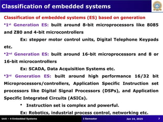 Unit-4 (Embedded Systems).ppt-1.pptjwjsjdjfndnjdjdbdj | PPT
