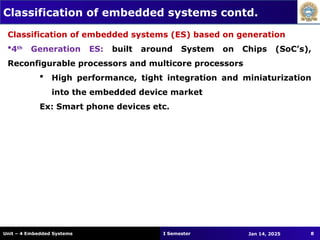 Unit-4 (Embedded Systems).ppt-1.pptjwjsjdjfndnjdjdbdj | PPT