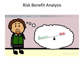 Risk Benefit Analysis
 