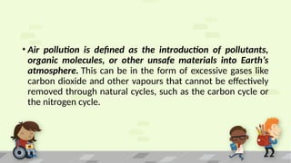 Pollution Types Cycle UNIT-4 TYPES OF ENVIRONMENTAL POLLUTION.pptx