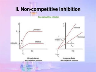 2. lrreversible inhibition
 Inhibitor binds covalently(strong)with the enzyme
irreversibly
 Soit can’t dissociate from t...