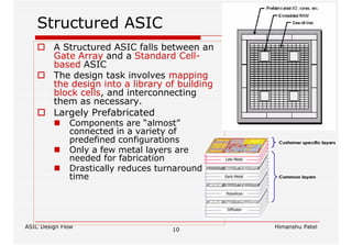 Unit-4_ESE.pdf