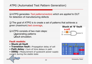 Unit-4_ESE.pdf