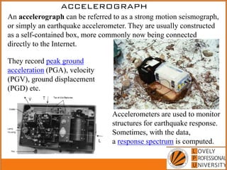 Unit-4_Ground shaking final.pdf