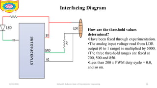 Unit-4_Interfacing with ARM_STM32F401.pptx