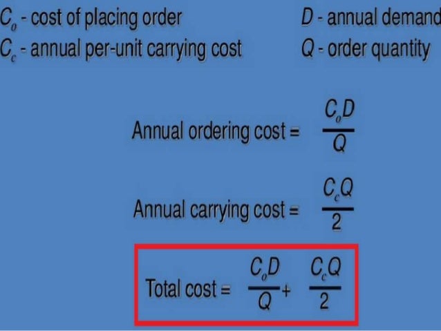 average inventory formula opeartions average inventory formula opeartions
