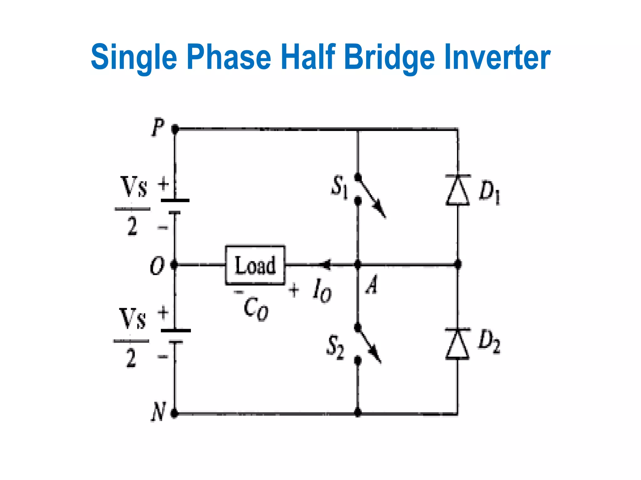 Single Phase Half Bridge Inverter