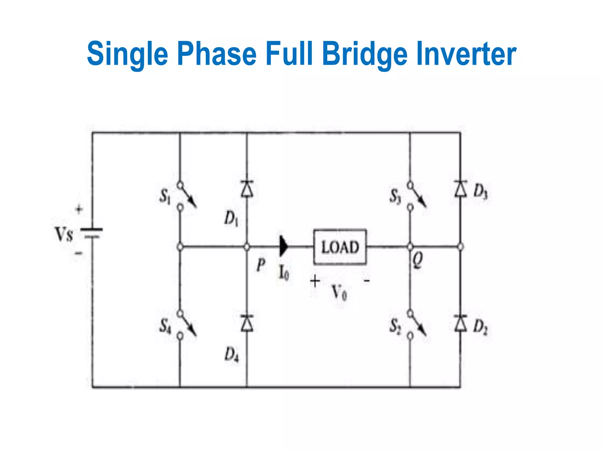 Single Phase Full Bridge Inverter