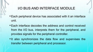 Unit-4 (IO Interface).pptx