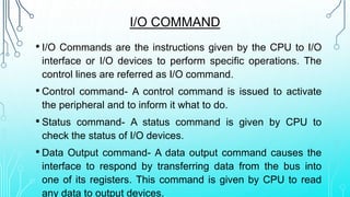 Unit-4 (IO Interface).pptx