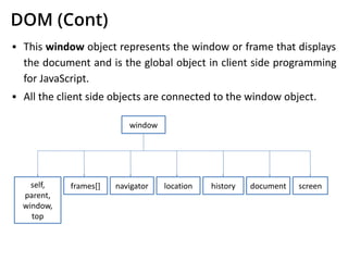 DOM (Cont)
▪ This window object represents the window or frame that displays
the document and is the global object in client side programming
for JavaScript.
▪ All the client side objects are connected to the window object.
window
self,
parent,
window,
top
frames[] navigator location history document screen
 
