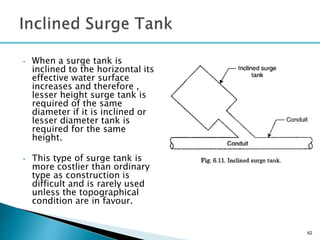 • When a surge tank is
inclined to the horizontal its
effective water surface
increases and therefore ,
lesser height surge tank is
required of the same
diameter if it is inclined or
lesser diameter tank is
required for the same
height.
• This type of surge tank is
more costlier than ordinary
type as construction is
difficult and is rarely used
unless the topographical
condition are in favour.
62
 