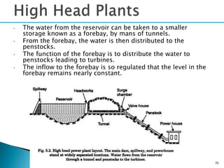 • The water from the reservoir can be taken to a smaller
storage known as a forebay, by mans of tunnels.
• From the forebay, the water is then distributed to the
penstocks.
• The function of the forebay is to distribute the water to
penstocks leading to turbines.
• The inflow to the forebay is so regulated that the level in the
forebay remains nearly constant.
70
 