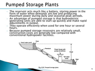 • The reservoir acts much like a battery, storing power in the
form of water when demands are low and producing
maximum power during daily and seasonal peak periods.
• An advantage of pumped storage is that hydroelectric
generating units are able to start up quickly and make rapid
adjustments in output.
• They operate efficiently when used for one hour or several
hours.
• Because pumped storage reservoirs are relatively small,
construction costs are generally low compared with
conventional hydropower facilities.
79
 