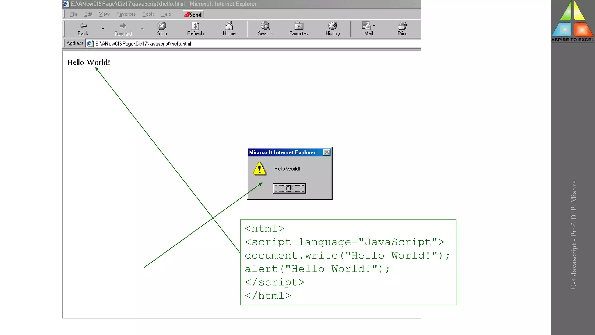 U-4
Javascript
-
Prof.
D.
P.
Mishra
<html>
<script language="JavaScript">
document.write("Hello World!");
alert("Hello World!");
</script>
</html>
 