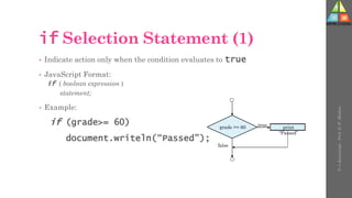 JavaScript | PDF