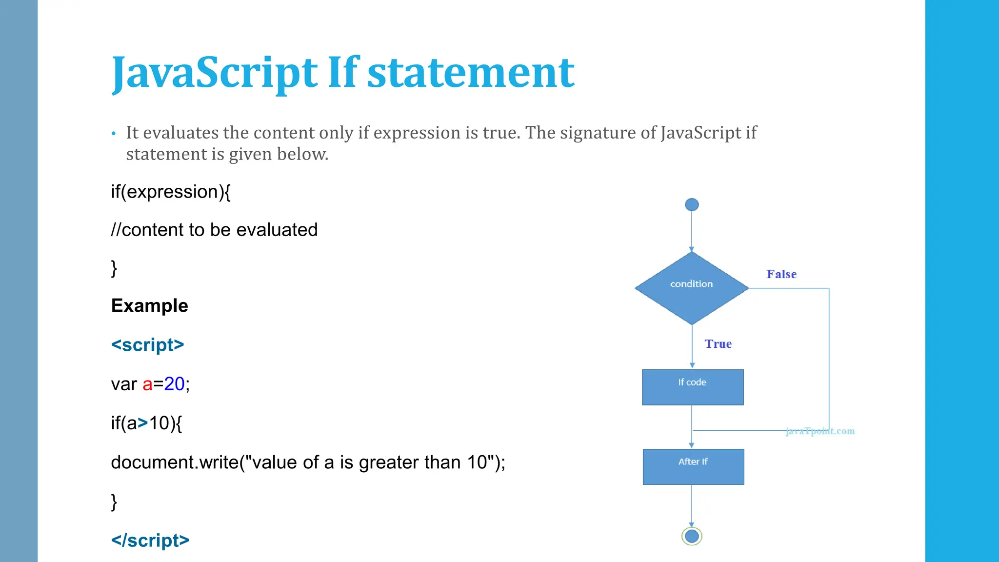 JavaScript If statement
• It evaluates the content only if expression is true. The signature of JavaScript if
statement is given below.
if(expression){
//content to be evaluated
}
Example
<script>
var a=20;
if(a>10){
document.write("value of a is greater than 10");
}
</script>
 