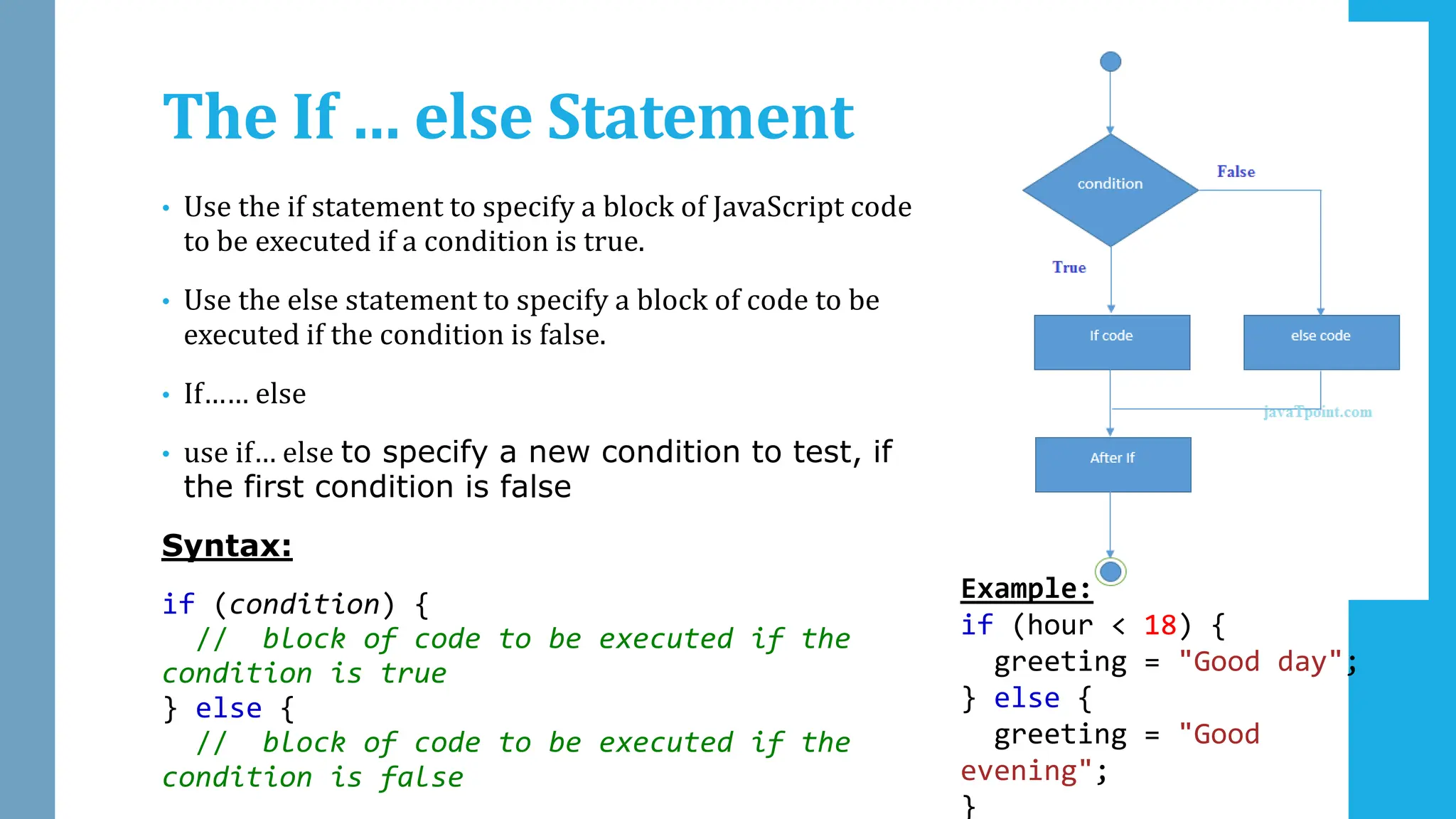 The If … else Statement
• Use the if statement to specify a block of JavaScript code
to be executed if a condition is true.
• Use the else statement to specify a block of code to be
executed if the condition is false.
• If…… else
• use if… else to specify a new condition to test, if
the first condition is false
Syntax:
if (condition) {
// block of code to be executed if the
condition is true
} else {
// block of code to be executed if the
condition is false
Example:
if (hour < 18) {
greeting = "Good day";
} else {
greeting = "Good
evening";
}
 
